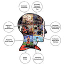 David Bowie Albums 1000 Piece Jigsaw Puzzle