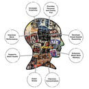 AC/DC Albums 1000 Piece Jigsaw Puzzle